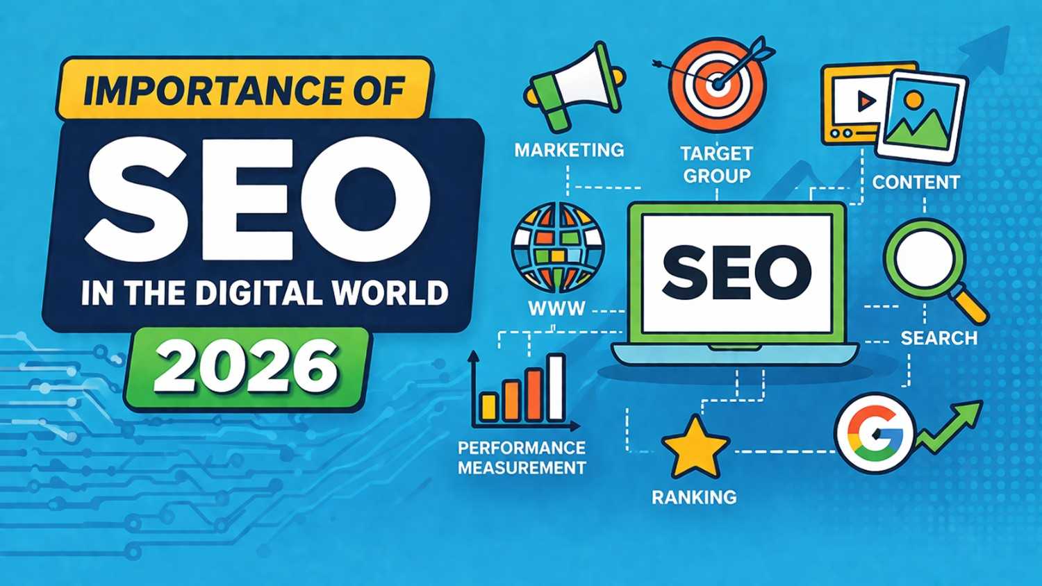 Importance of SEO in the Digital World: Why Every Brand Needs It in 2026